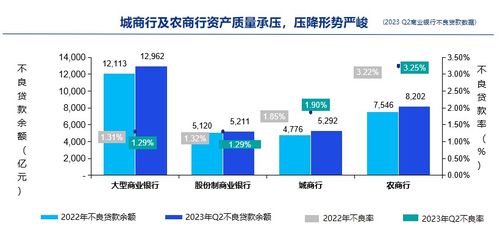 不良資產市場觸底回暖 聚焦園區資產投資與管理新機遇——首屆博鰲不良資產投資與管理高峰會實錄