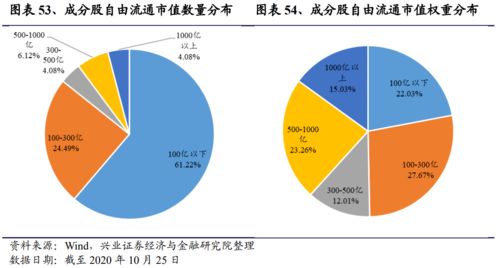 首只農業ETF即將發行 把握經濟基礎中的核心資產——工具型產品研究系列之四十八