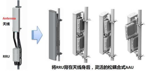 云游戲十年磨礪 技術(shù)革新與商業(yè)模式的雙重修煉